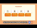 Responsive Service Section Slider With HTML CSS Owl Carousel How to Use Owl Carousel