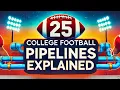 College Football 25 PIPELINES EXPLAINED NCAA 25 PIPELINES What is PIPELINE in NCAA 25