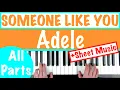 Download Lagu How to play SOMEONE LIKE YOU - Adele Piano Tutorial MP3