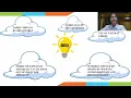 Arkashrita Mahanta Application Design Thinking project