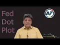 What is FED DOT PLOT and how to use it in trading