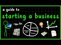 How to Actually Start Your Own Business No-Bs Guide