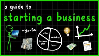 how to actually start your own business no bs guide 