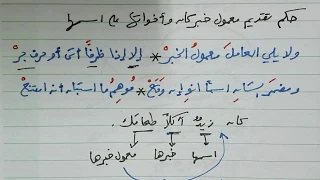 شرح ألفية ابن مالك 65 حكم تقديم معمول خبر كان وأخواتها على اسمها 