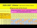 Chinese Gender Calendar 2026 Accurate Prediction How To Use It