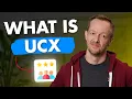 Unified Customer Experience What Is It How It Works