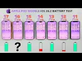 Lagu iPhone 17 PRO vs 16 PRO vs 15 PRO vs 14PRO vs 13PRO vs 12PRO vs 11PRO - iOS 26.2 Battery DRAIN Test 