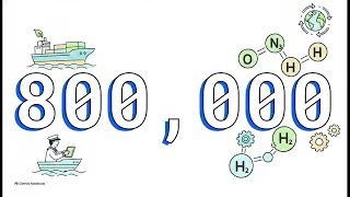 ثورة الملاحة البحرية      دندنها