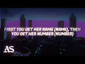 Gucci Mane - Freaky Gurl (Lyrics)