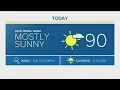 Denver Gazette Forecast Tuesday September 20