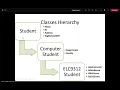 Java Lec 4 - Dr Sameh