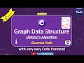 Graph Data Structure Shortest Path Dijkstra Algorithm C