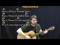 Do Re Mi (The Sound of Music) Guitar Cover Lesson in G Major with Chords/Lyrics - Munson