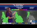 Friday Tampa Forecast Max Defender 8 Weather