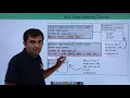 Oracle DB 12c - SQL Enhancements