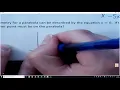 Unit 9 Practice Test