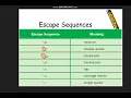 Programming C Lecture 6 Escape sequence part 1