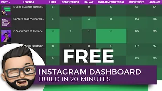 [FREE] Automatic Instagram Dashboard | Build your own in 20 Minutes 💜