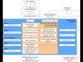 Using GitHub Actions continuous integration to reduce error rates in ecological data collection