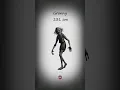 Download Lagu Little Nightmares | Size comparion