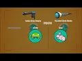 Radial Vs Focus Shockwave What is the difference between Radial and Focused ESWT