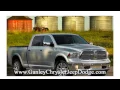 Affordable Financing and Leasing Options at Ganley Chrysler Dodge Jeep Ram
