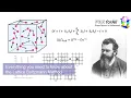 Everything you need to know about the Lattice Boltzmann Method LBM for CFD Simulation