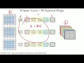 C 5 6 Overfeat Network Design Important-Dont skip CNN Object Detection EvODN