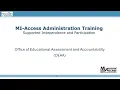 Spring 2026 MI-Access Supported Administration Training