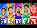 BEST NBA PLAYER FROM EACH HEIGHT IN 2023