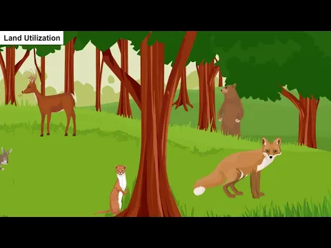 Resources and Development - Social Science - English - Geography - Class 10 - Cbse Ncert - Social Science video for Grade 10
