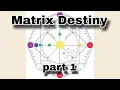 Matrix Destiny Reading Part 1