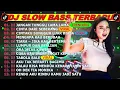 Lagu DJ TIKTOK TERBARU 2026 -🎵DJ JANGAN TUNGGU LAMA LAMA 🎵DJ CINTA DARI SEBERANG - FULL ALBUM