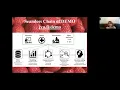 DEMO Tutorial on Interactive Multiobjective Optimization