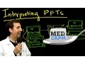 Pulmonary Function Test Interpretation Explained Clearly by MedCram com