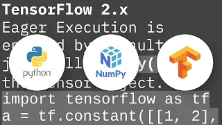 Convert a tensor to numpy array in Tensorflow