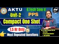 PPS U-2 COMPACT ONE SHOT I By Dr Nidhi Parashar Ma am I Gateway Classes I AKTU
