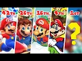 Download Lagu Top 45 Most Popular Super Mario Music