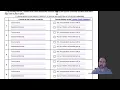 Global Glimpse 10 - Application Process