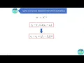 Quick Temperature Conversion Celsius to Fahrenheit C to F or Fahrenheit to Celsius F to C