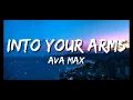 Intro your arms