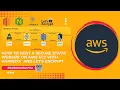 How to Host a Secure Static Website on AWS EC2 with HAProxy and Let s Encrypt
