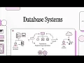 Database Systems Course Chapter 1 Introduction to Databases Data Anomalies