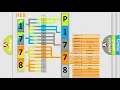 DTC Audi P1778 Short Explanation