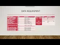 Presentation Mini Project OOP Group 3 - Book Sale Management System