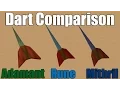 What Dart Is The Most Efficient To Use In Your Blowpipe