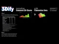 3Dify Extruding Common 2D Charts with Timeseries Data for IEEE VR 22