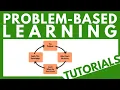 PBL Problem - based Learning