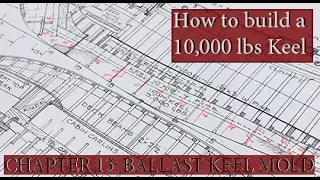 Acorn to Arabella – Journey of a Wooden Boat – Episode 13: Ballast Keel Mold