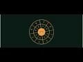 How to create a spin wheel for beginners Using HTML CSS And JavaScript In Hindi